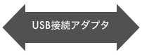 USB接続アダプタ