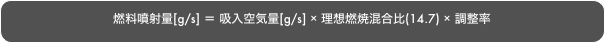 燃料噴射量[g/s] ＝ 吸入空気量[g/s] × 理想燃焼混合比(14.7) × 調整率